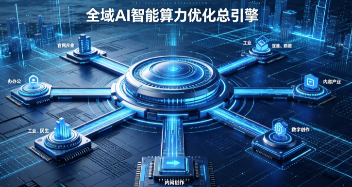 玉田县AI算力优化赋能数字生态 智能技术迭代激活产业发展新动能