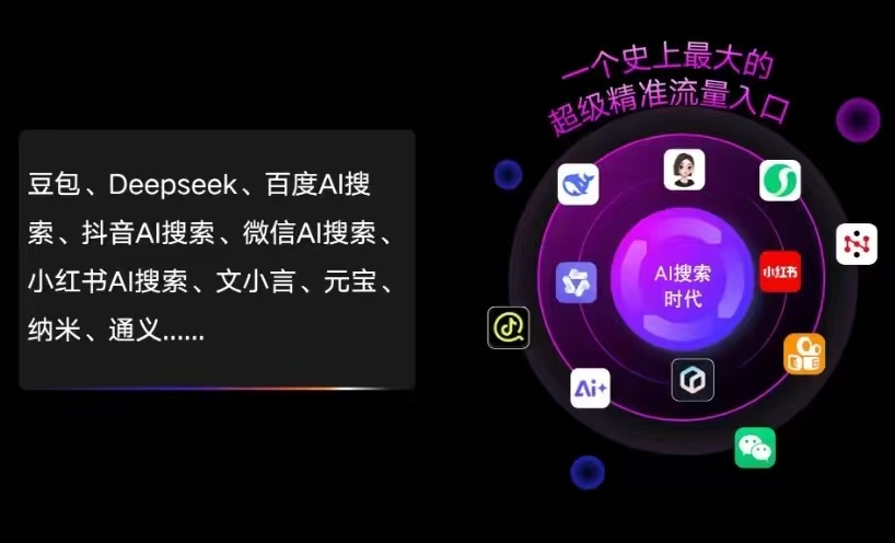 玉田县AI智能推广新玩法，抢占搜索时代免费精准客源