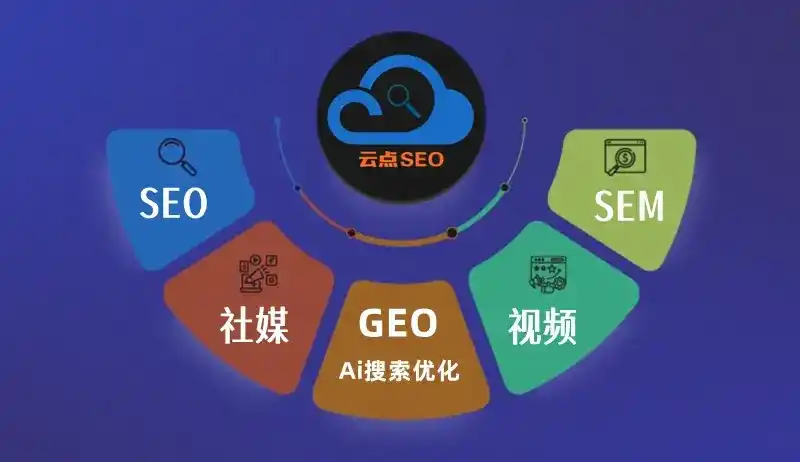玉田县GEO优化：AI智能体时代取代SEO的全新内容优化逻辑