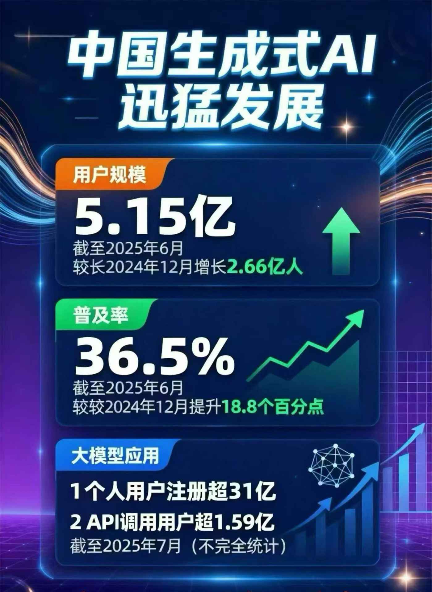 玉田县豆包GEO优化是什么？内容创作核心逻辑解析