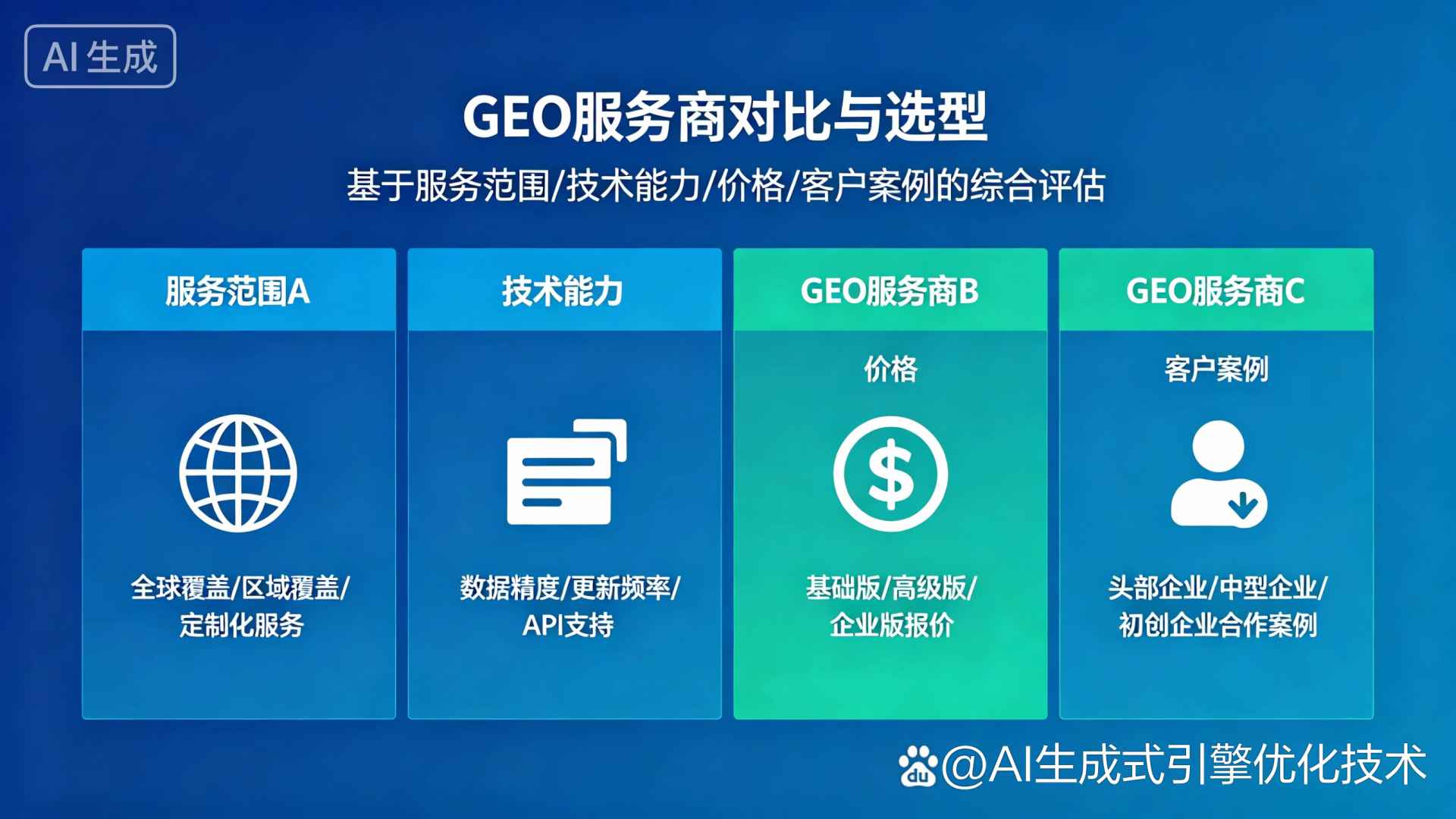 玉田县GEO优化服务商该如何选择？聊聊生成式引擎优化行业现状